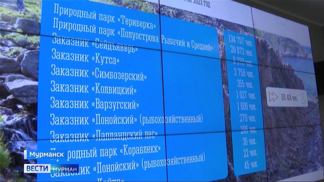 Развитие экотуризма в Мурманской области обсудили на заседании ПАСЗР 