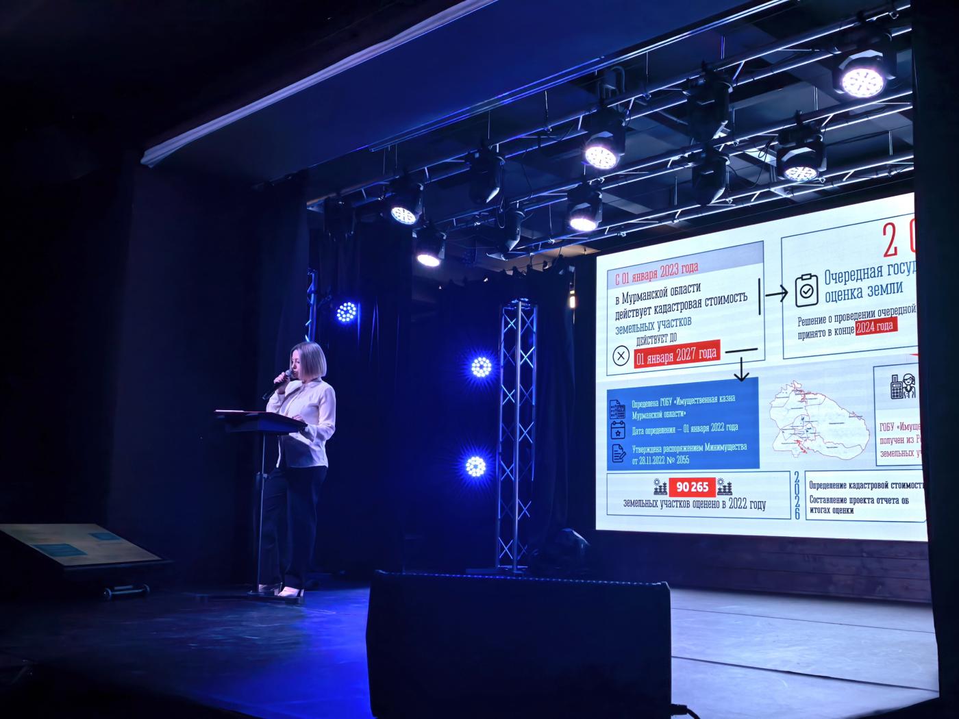 Льготы на землю, аренда за 1 рубль, &quot;гаражная амнистия&quot;: новые подходы к управлению публичной собственностью обсудили в Мурманске